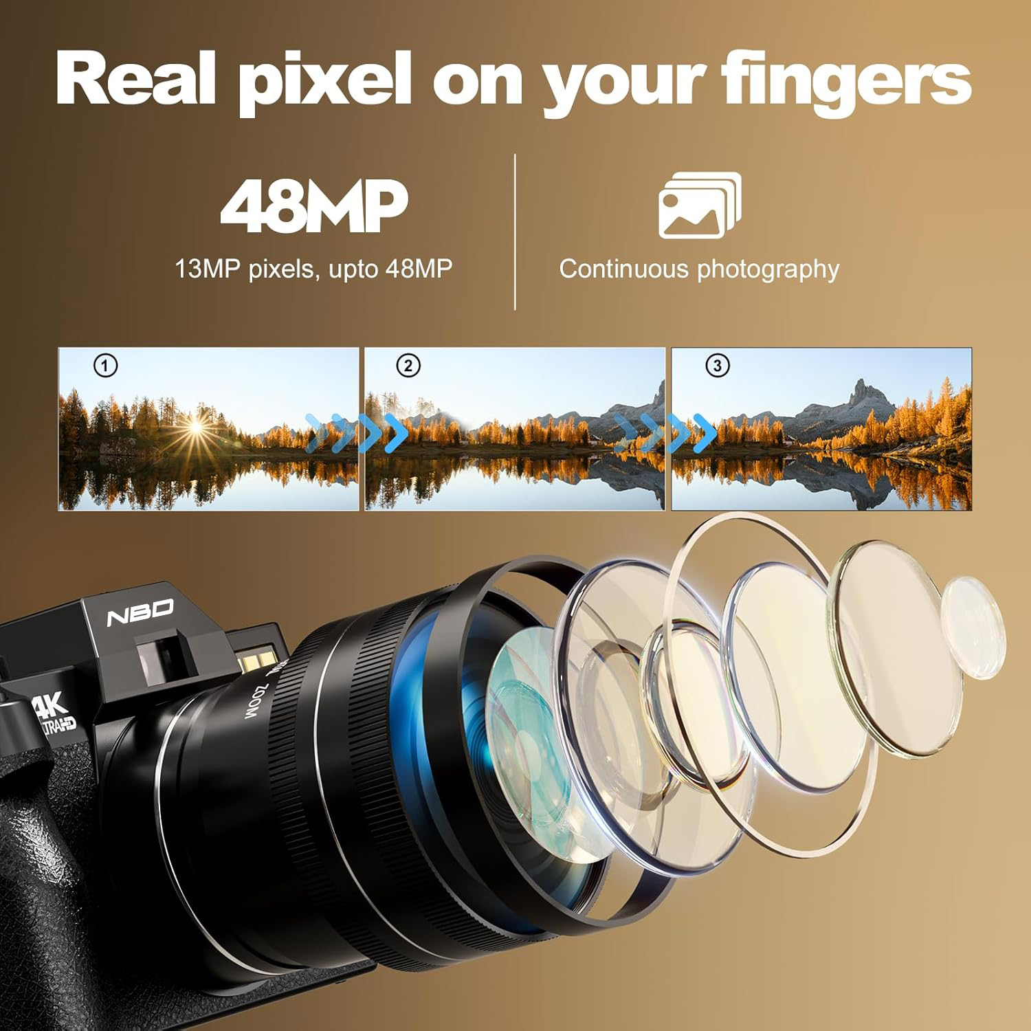NBD S100F 48MP 4K Digital Came – Japanese Lifestyle Video Bewertung und Preis