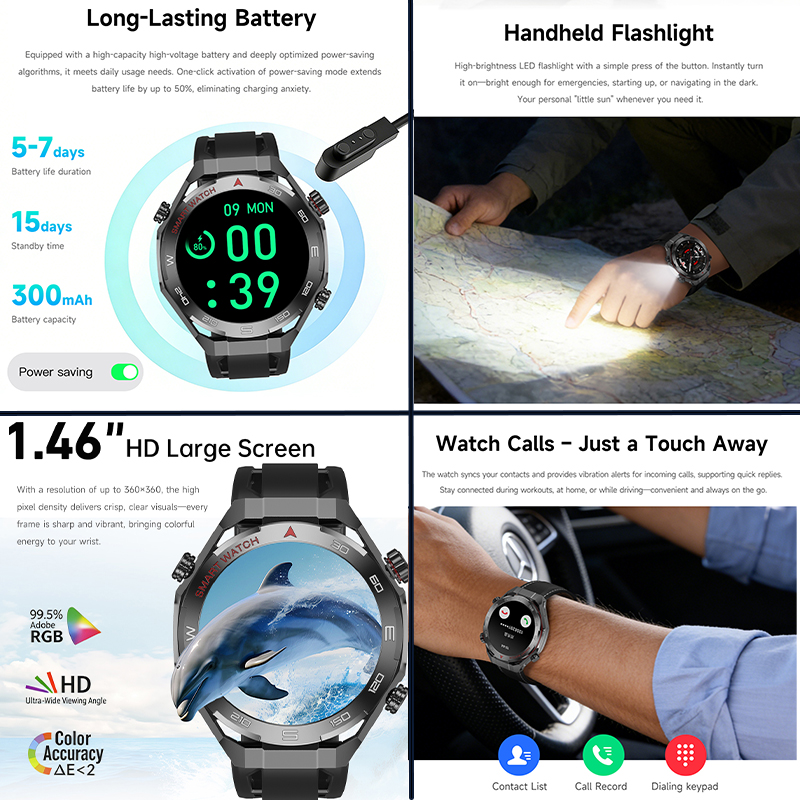 All Day Health Tracking Smart  – Japanese Lifestyle Health Bewertung und Preis