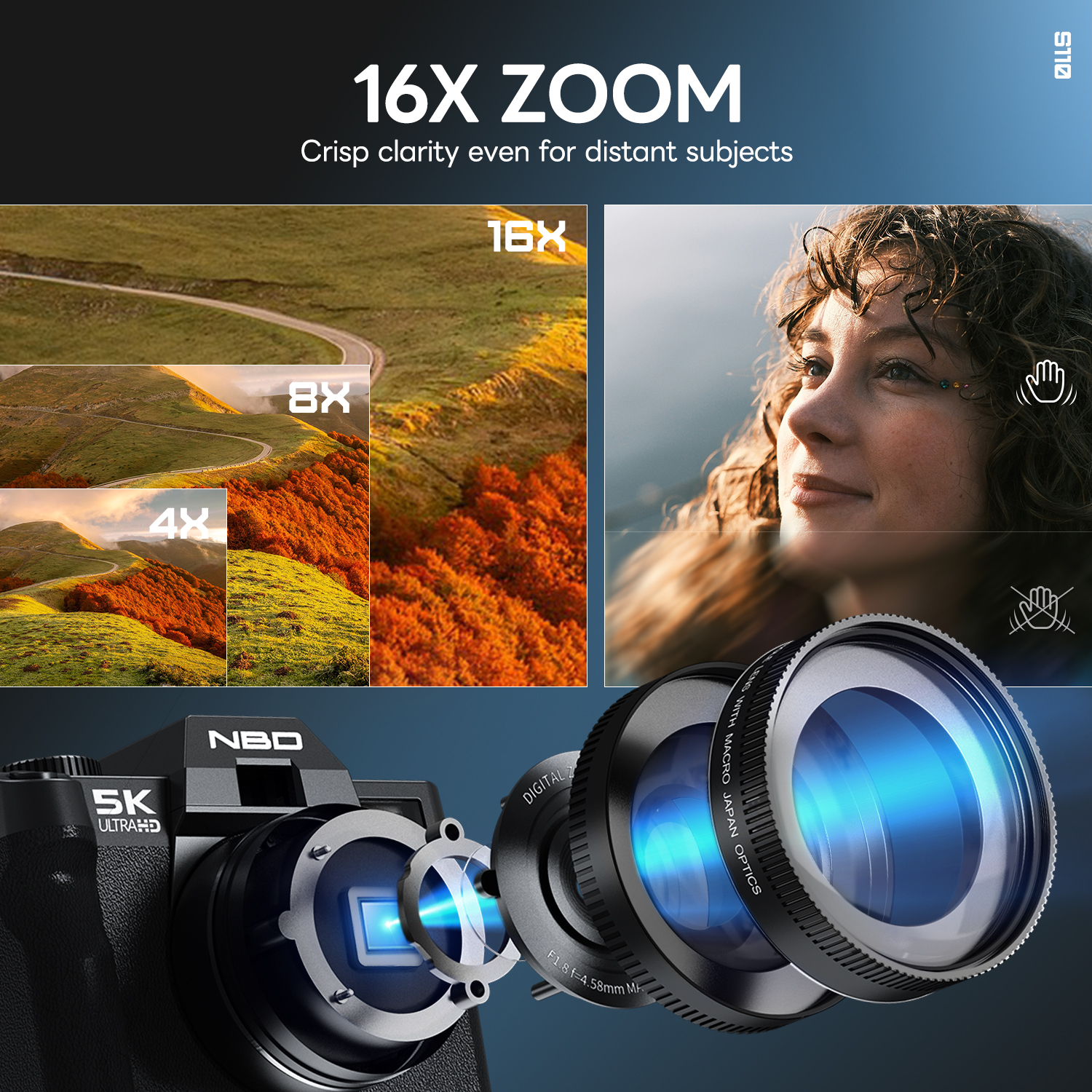 NBD 48MP&4K Digital Cameras fo – Japanese Lifestyle Video Bewertung und Preis